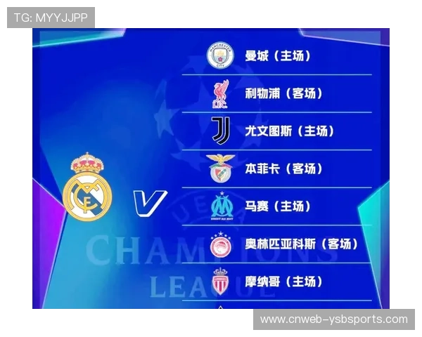 欧冠扩军至36队，小组赛赛制改革争议