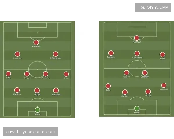 战术复盘：国际米兰如何利用三中卫体系锁死阿森纳的边路攻势